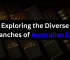 Exploring the Diverse Branches of Australian Law
