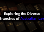 Exploring the Diverse Branches of Australian Law